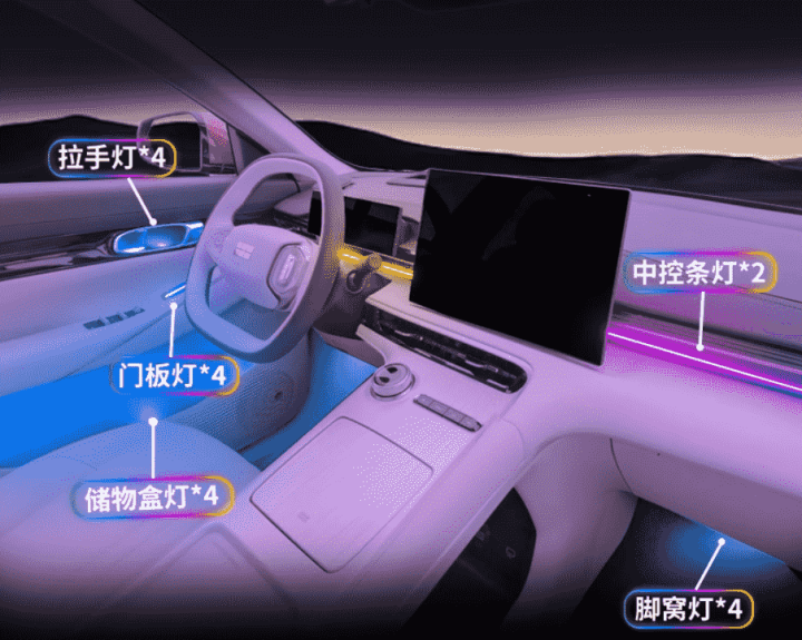 Đèn nội thất Geely EX5